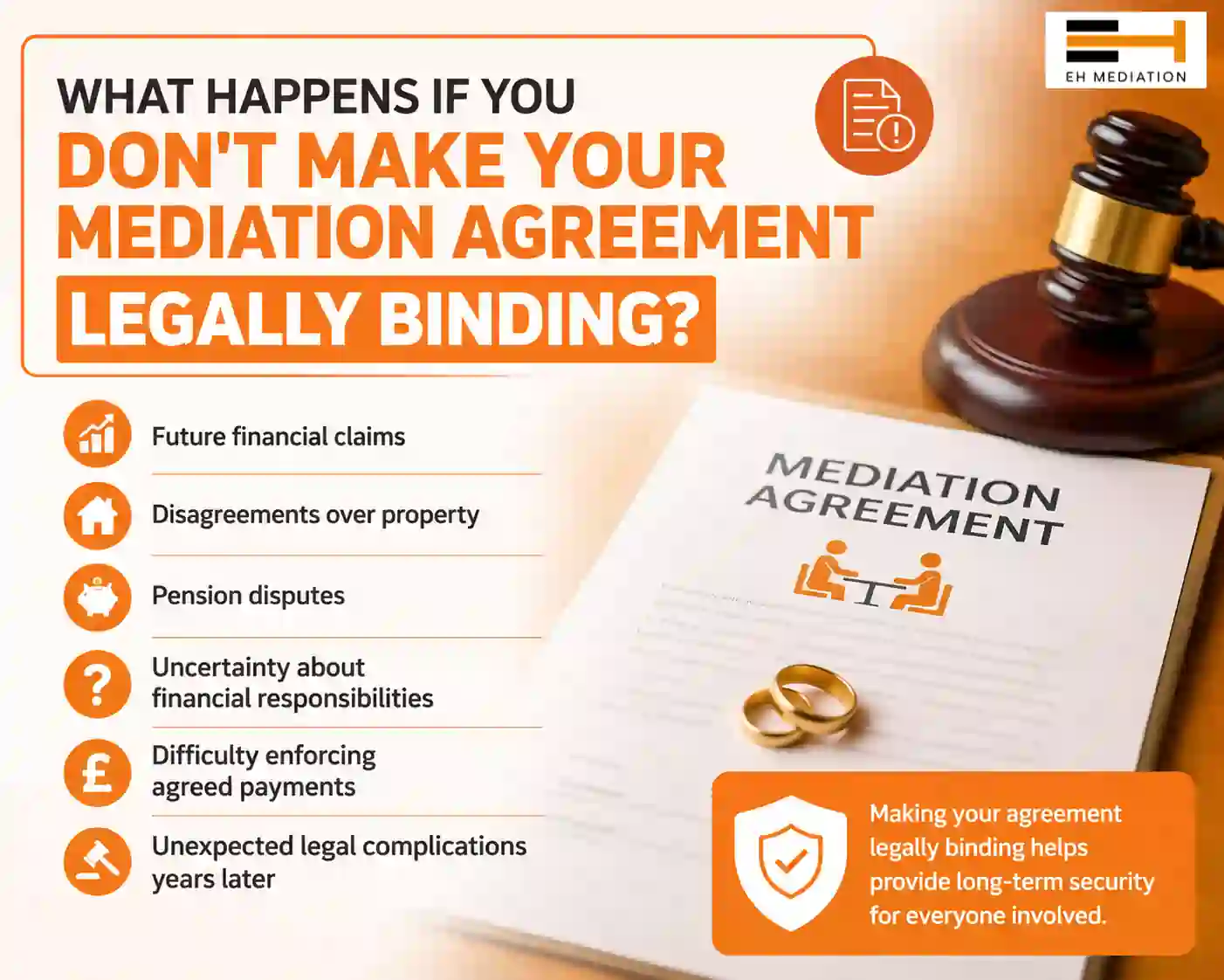 What Happens If You Don't Make Your Mediation Agreement Legally Binding Lancashire?
